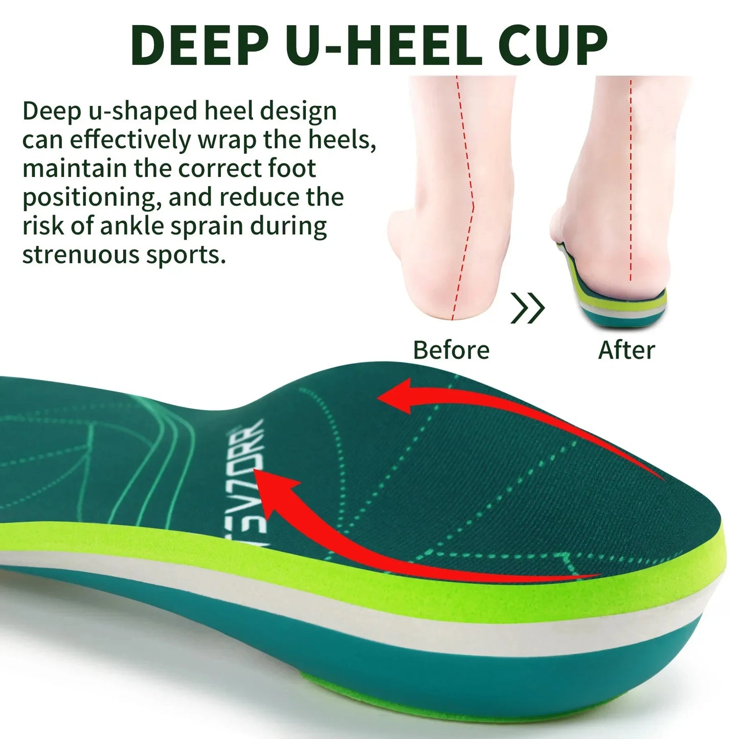 Plantar Fasciitis Heavy Support 210lb Orthopedic Insert Flat Feet Heel Pain Relief Work Boot Insole All-Day Cushioning Men Women