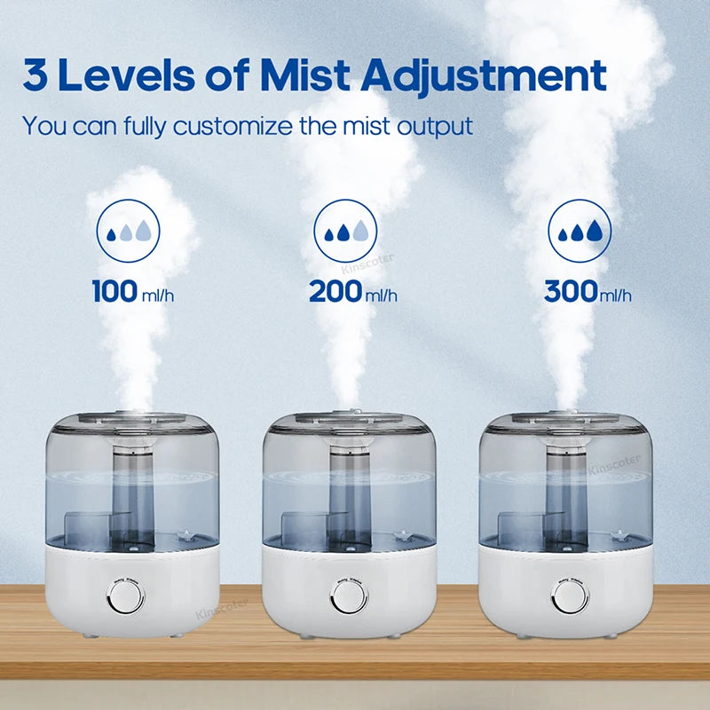 Household Electric Air Humidifier 3l Large-Capacity Large Spray Mute Humidifier Sprayer Atomiser Wall Plug