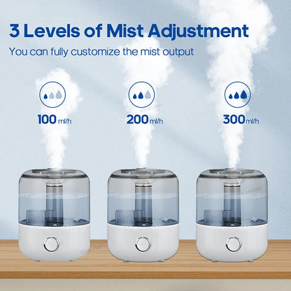 Household Electric Air Humidifier 3l Large-Capacity Large Spray Mute Humidifier Sprayer Atomiser Wall Plug