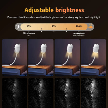 Romantic LED Starry Sky Night Light USB Powered Saturn Galaxy Projector Lamp for Car Roof Party Room Ceiling Decor Plug and Play