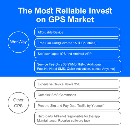 Wholesale 4G GPS Tracker for Car Motorcycle - Real-Time 30 Days Tracking Device Anti-Theft Vehicle Locator, Paid Android/iOS App