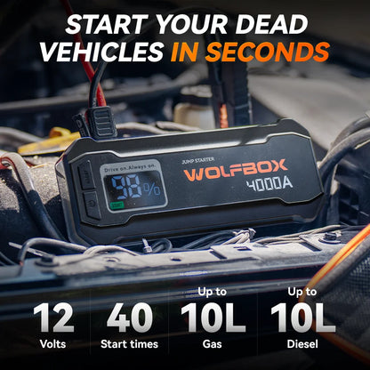 WOLFBOX JS24 4000A Jump Starter,12V Car Battery Jump Starter, 24000mAh for 10L Gas 10L Diesel Engine with Booster LED Light