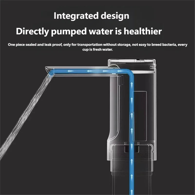 1200mAh Type-C Rechargeable Electric Water Bottle Pump LED Display Automatic Touch Button 3 Quantitative Water Dispenser