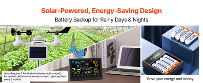 SucceBuy 7-in-1 Wi-Fi Weather Station 7.5 in Color Display + Solar Wireless Outdoor Sensor Alarm Alerts for Temperature Humidity