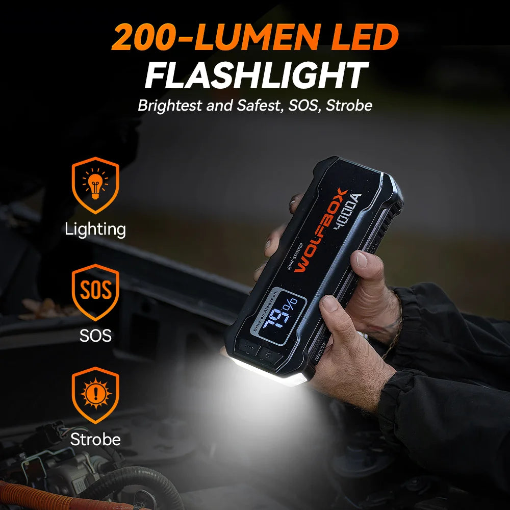 WOLFBOX JS24 4000A Jump Starter,12V Car Battery Jump Starter, 24000mAh for 10L Gas 10L Diesel Engine with Booster LED Light