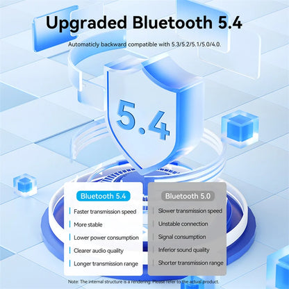 Vention Aux Bluetooth Receiver USB Bluetooth 5.4 Adapter For Car 3.5mm Jack Speaker Auto Handfree Car Audio Music Transmitter