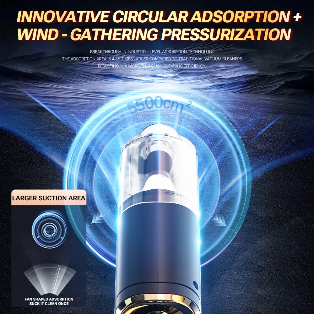 2025 Mini Vacuum Cleaner SZUK 780000PA Powerful Cordless Portable Vacuum Cleaner for Home Handheld Blower Car Vacumm Cleaner