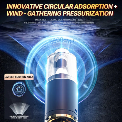 2025 Mini Vacuum Cleaner SZUK 780000PA Powerful Cordless Portable Vacuum Cleaner for Home Handheld Blower Car Vacumm Cleaner