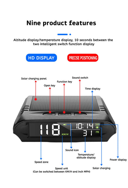 Digital Head‑Up Displayer OBD2+GPS Speed Warning Head Up Display Smart Gauge Car HUD Speedometer Turbo RPM Alarm for Car Truck