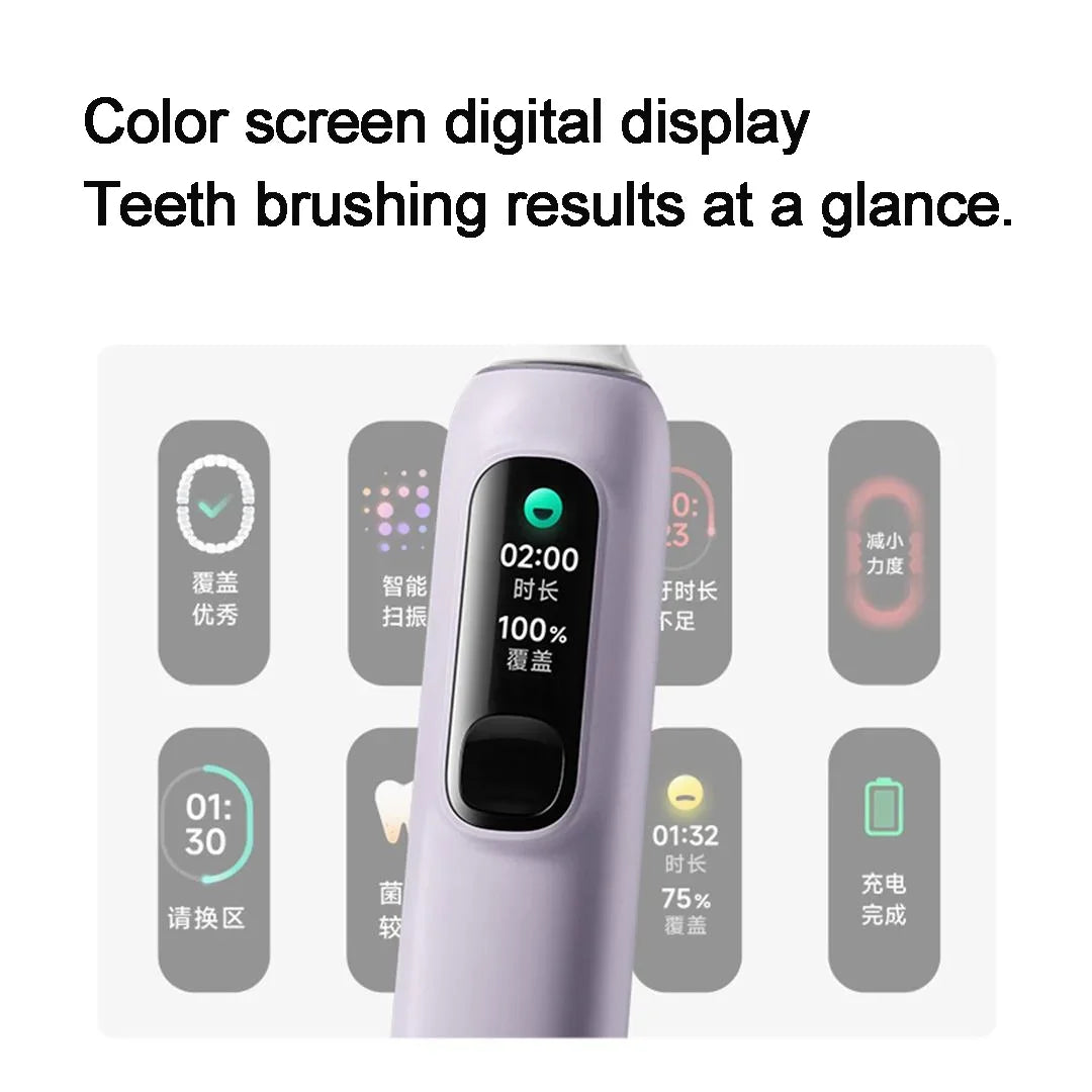 MIJIA Wave Sonic Vibration Electric Oscillation & Vibration Toothbrush Teeth Whitening Ultrasonic Vibration Oral Cleaner