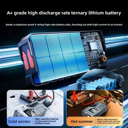 CEYYOR 12V Jump Starter Car Battery Booster Starting Device.Portable Jump Starter with 150PSI Air Compressor and LED Light.점프스타터