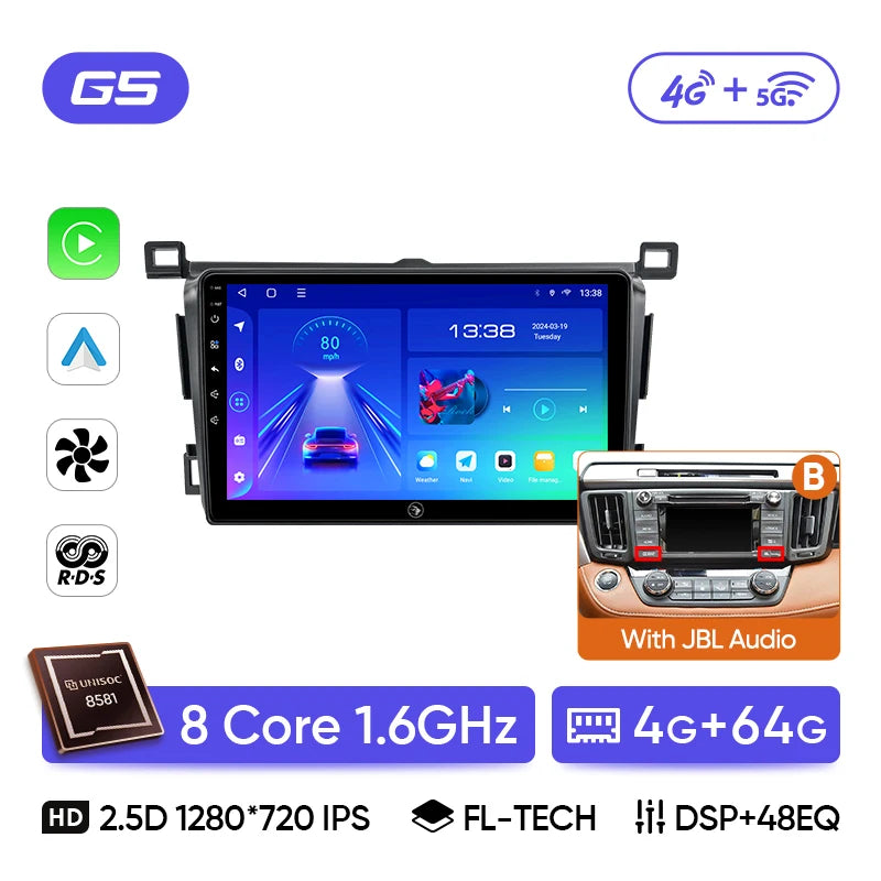 Ainavi Car Radio For Toyota RAV4 2013 2014 2015 2016 2017 2018 2019 XA40 RHD Android 13 Auto Wireless Carplay Car Multimedia DIN