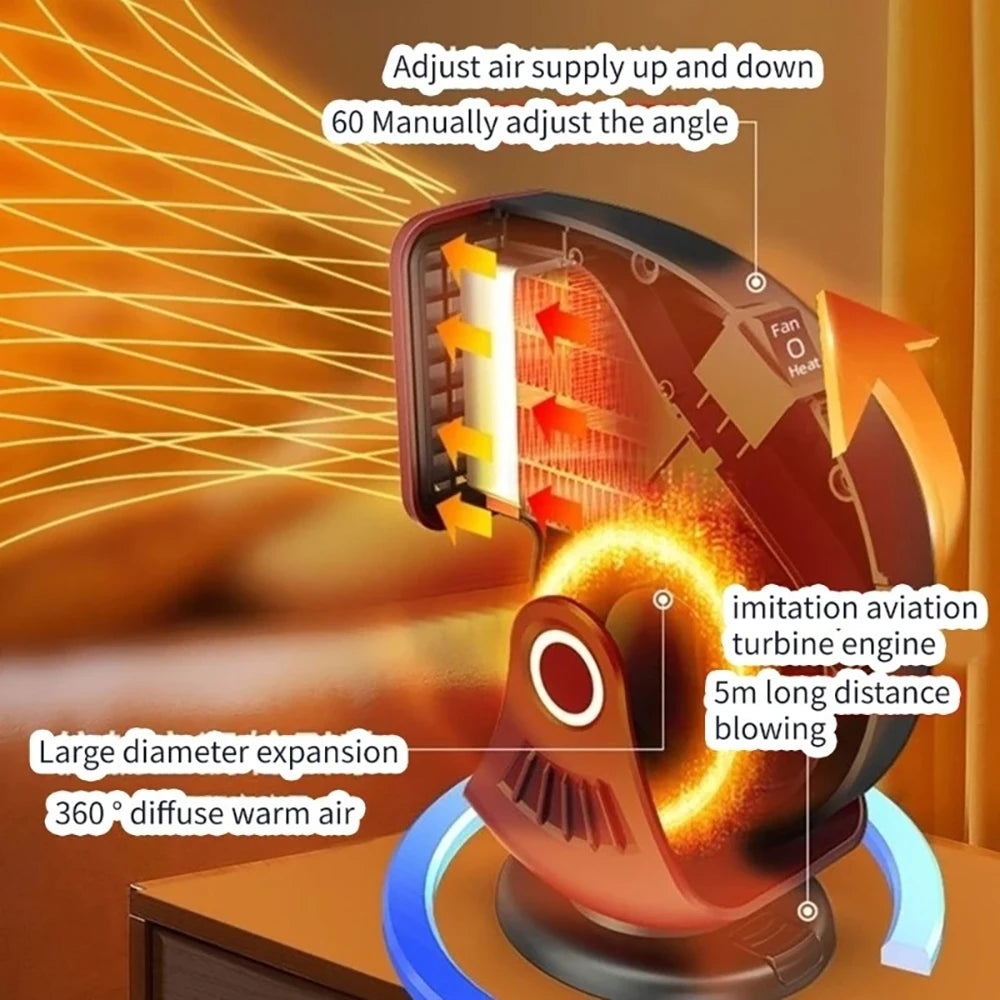 360°Rotate Protable Car Heater for Car Glasses Fogged Demister Defroster 12V 200W Dual Modes Winter Warmer Summer Cooling Fan