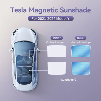YZ magnetic suction clip Sun Shades For Tesla Model 3 Y Highland Juniper 2021-25 Glass Roof Sunshade Front Rear Sunroof Skylight