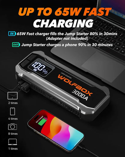 WOLFBOX 3000A Jump Starter,12V Car Battery Jump Starter,65W Quick Charge 16000mAh for 8L Gas 6L Diesel Engine with Booster