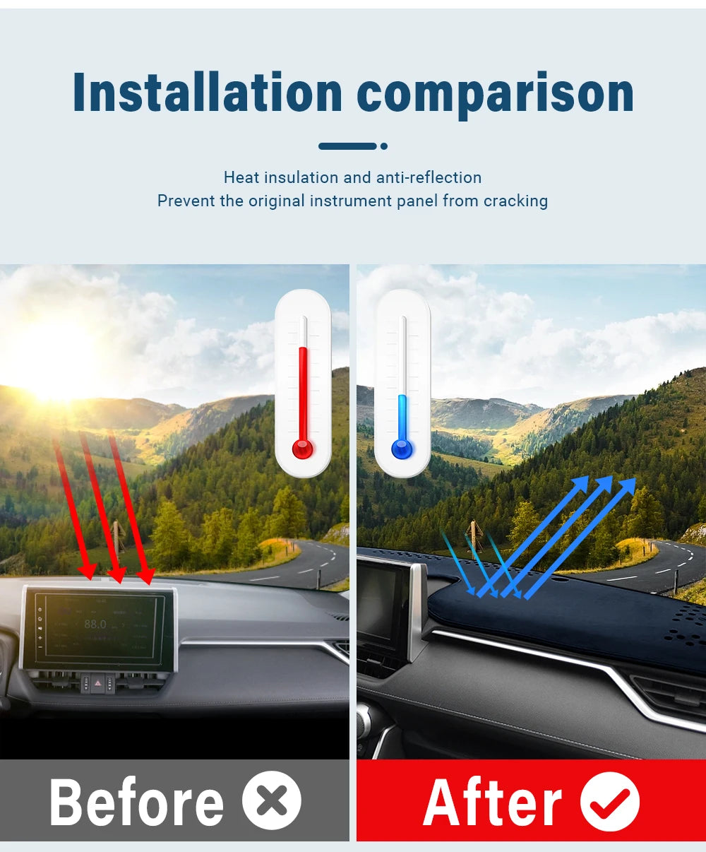 Car Dashboard Mat Sun Shade Instrument Desk Cover Accessories For Toyota RAV4 XA50 2019 2020 2021 2022 2023 2024 2025 Hybrid
