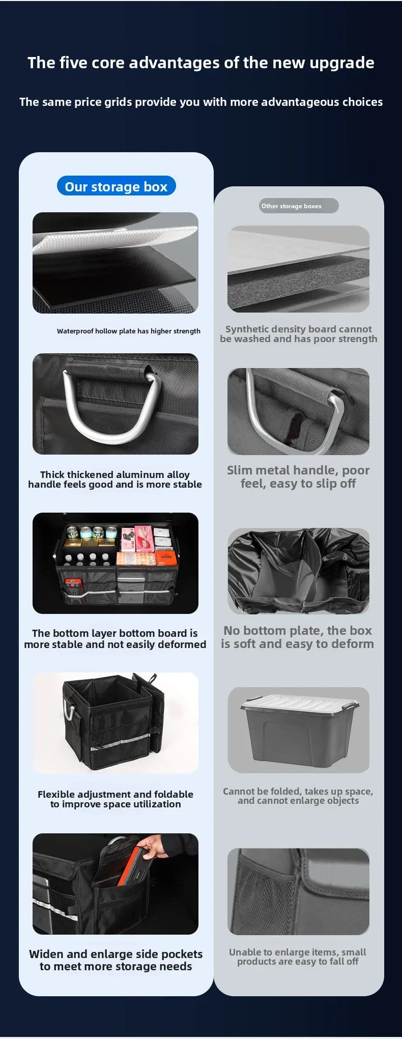Oxford Cloth Car Storage Box Trunk Storage Organizer Foldable Multifunctional Car Camping Storage Bag Storage Rack