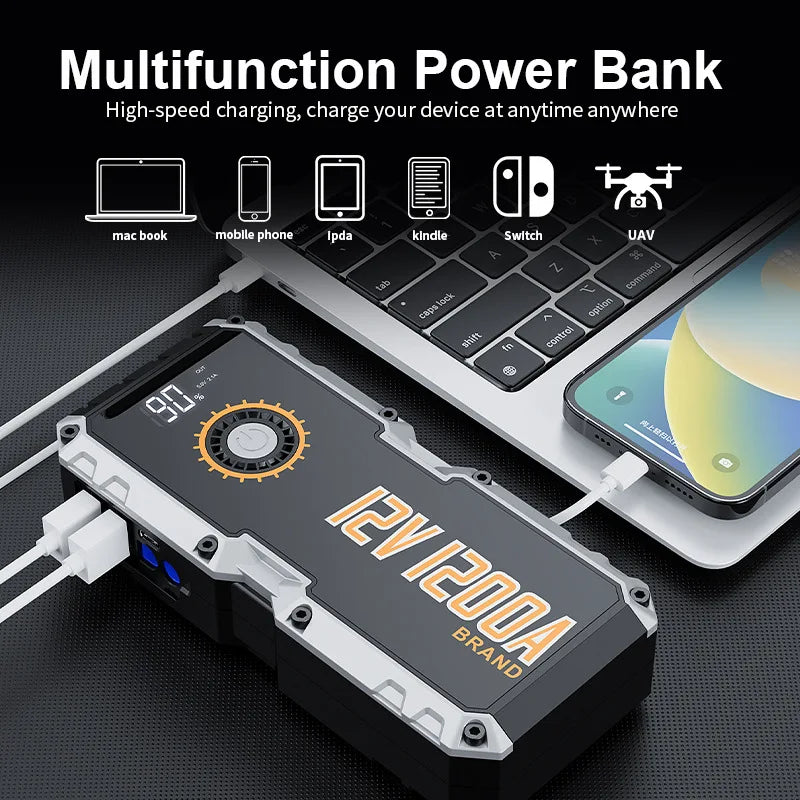 CEYYOR 12V 1200A Portable Jump Starter Car Battery,Booster Starting Device for 3.5L Petrol 2.0L Diesel Car For Auto Motorcycle