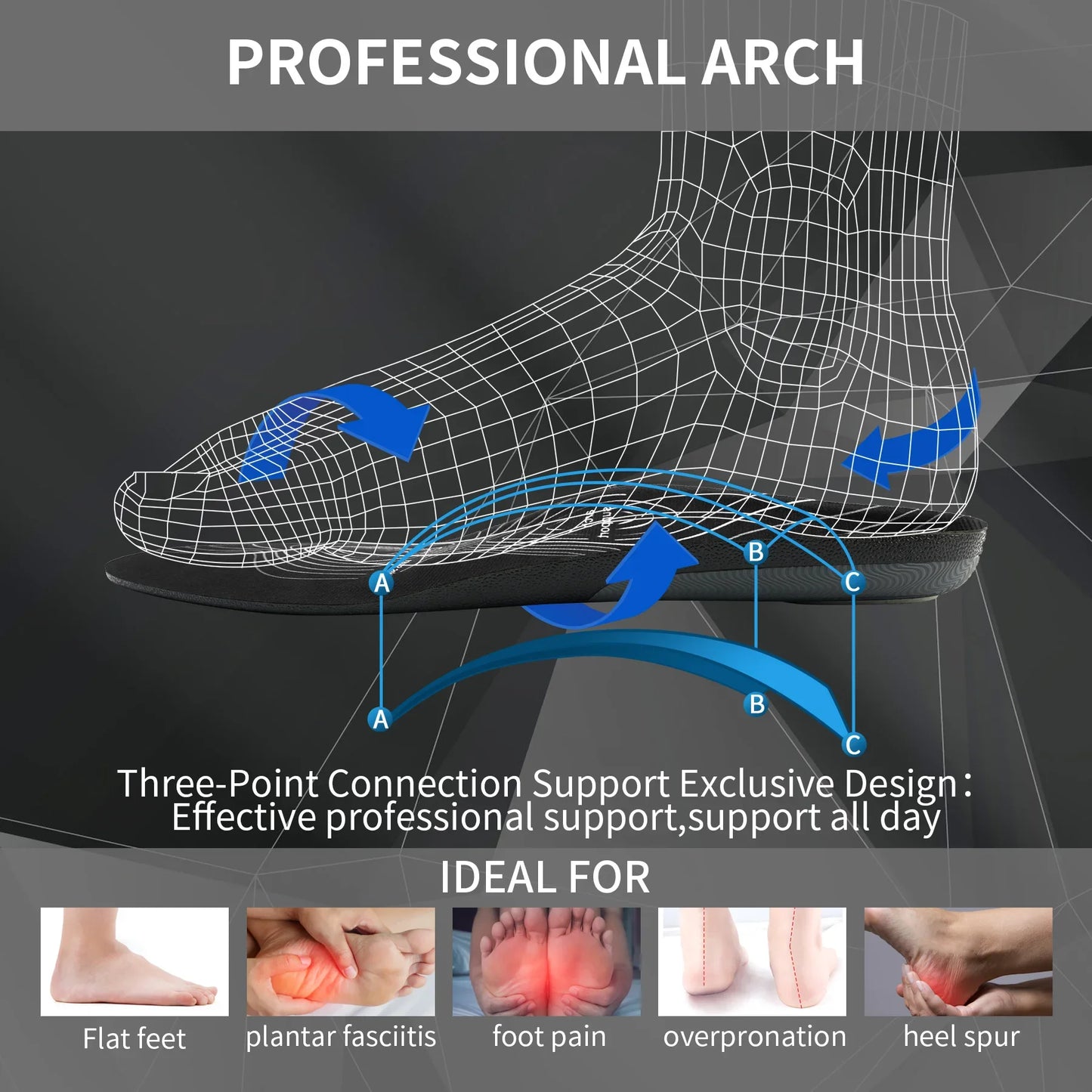 iFitna PU Plantar Fasciitis Pain Relief Orthopedic Insole Men Women Sneaker Flat Feet High Arch Support Orthotic Insert Sole