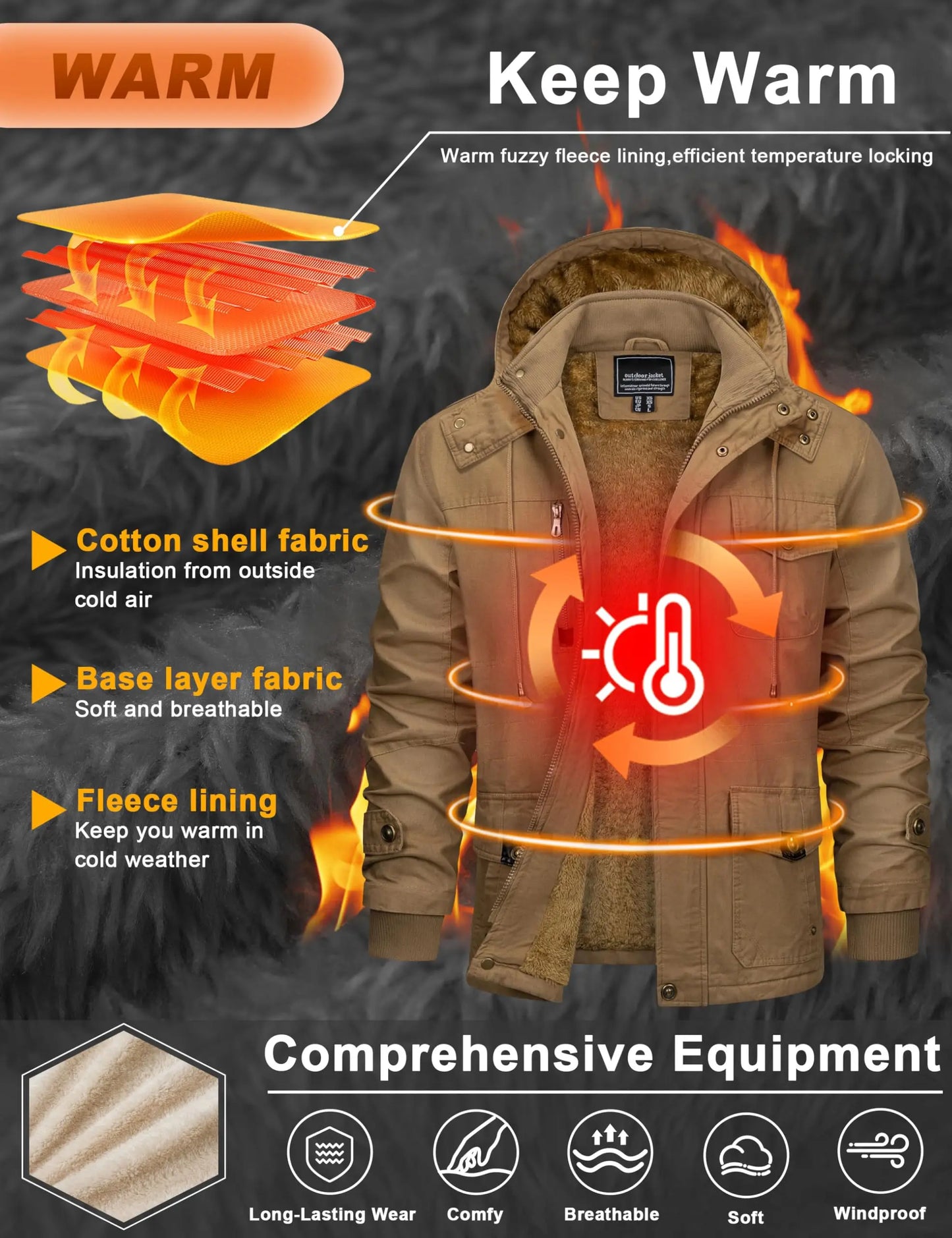 TACVASEN Mens Fleece Lined Winter Warm Jacket Detachable Hood With 6 Multi-Pocket Parka Coat Windproof Outdoor Hiking Daily Coat