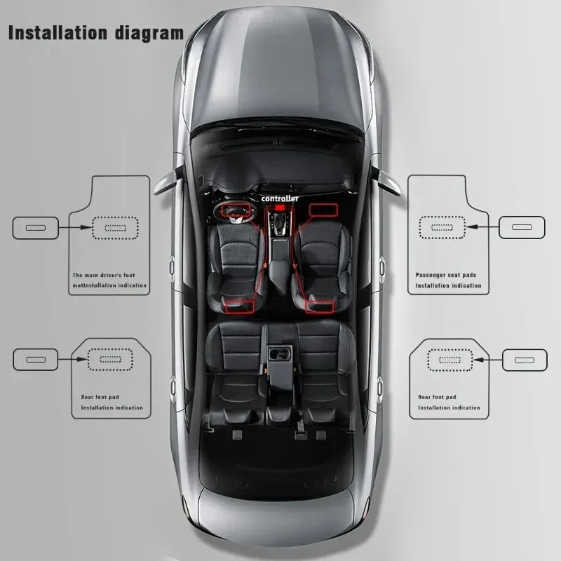 2/4 in 1 Car Floor Mat Ambient Light RGB LED Light App Control Customizable Interior Decorative Atmosphere Lamp Auto Accessories