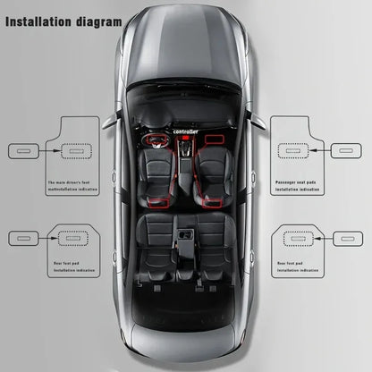 2/4 in 1 Car Floor Mat Ambient Light RGB LED Light App Control Customizable Interior Decorative Atmosphere Lamp Auto Accessories