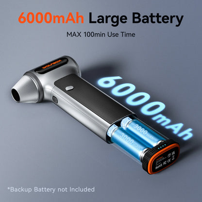 WOLFBOX MF200 22.2Wh 7.4V Rechargeable Li-ion Battery Pack – Removable Backup Power (Battery Only, No Charger)
