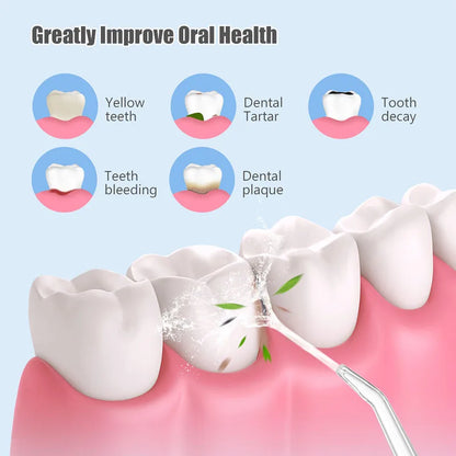 Water Dental Flosser Pick Cordless Oral Irrigator Rechargeable Travel Irrigation Cleaner Electric Flossing for Teeth Cleaning