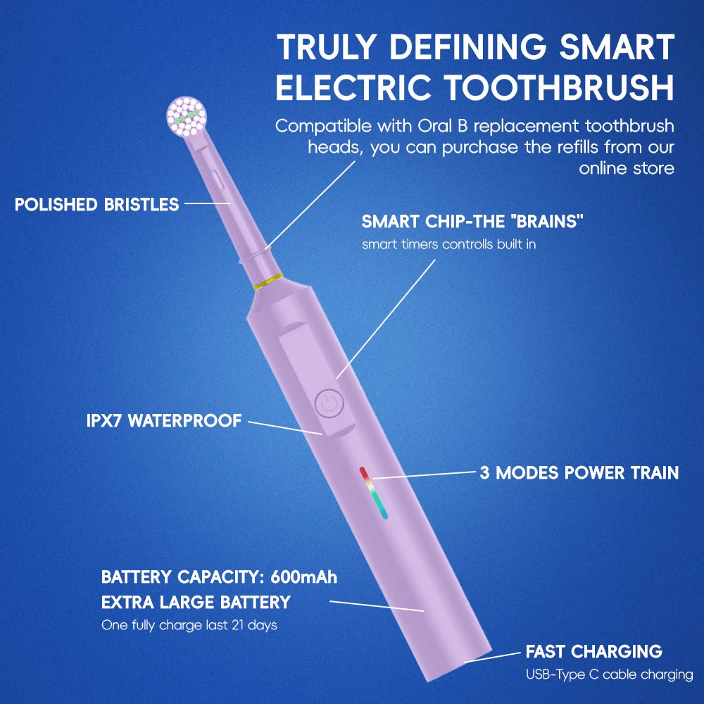 Rechargeable Electric Powered Toothbrush with 3 Modes, Travel Case & Smart Timer, Compatible with Oral B Pro Series Brush Heads