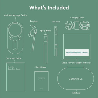 ZenoWell Luna Vagus Nerve Stimulation, Sleep Aid Device, Deep Calm, Relaxation, Meditation and Drug-free Intervention for Pain