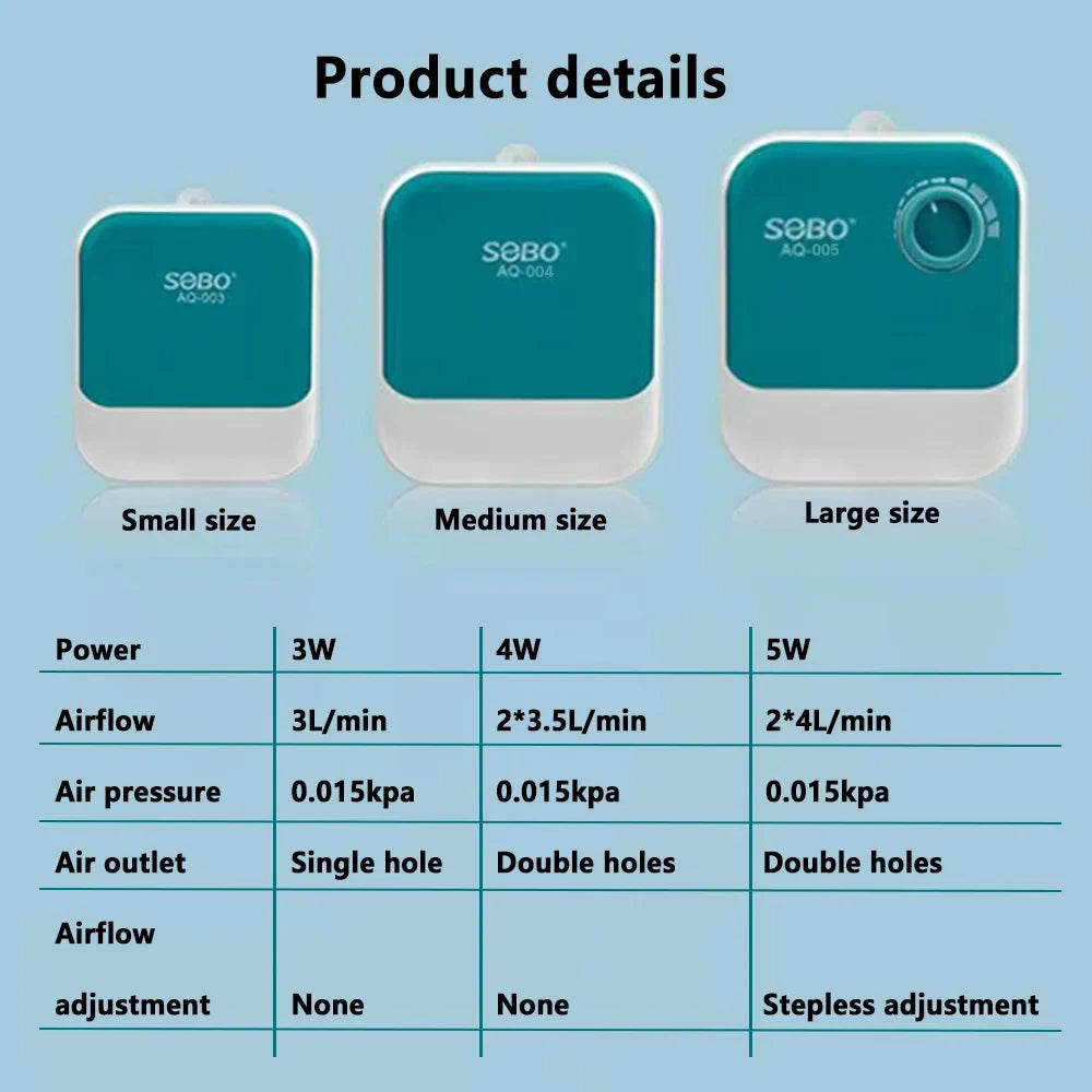 SOBO Aquarium Oxygen Air Pump Fish Tank Adjustable Air Volume High Power Oxygenator Air Compressor Aerator 220v