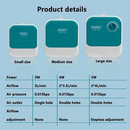 SOBO Aquarium Oxygen Air Pump Fish Tank Adjustable Air Volume High Power Oxygenator Air Compressor Aerator 220v