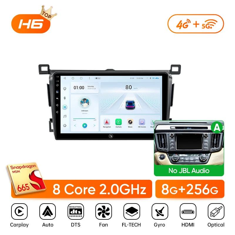 Ainavi Car Radio For Toyota RAV4 2013 2014 2015 2016 2017 2018 2019 XA40 RHD Android 13 Auto Wireless Carplay Car Multimedia DIN