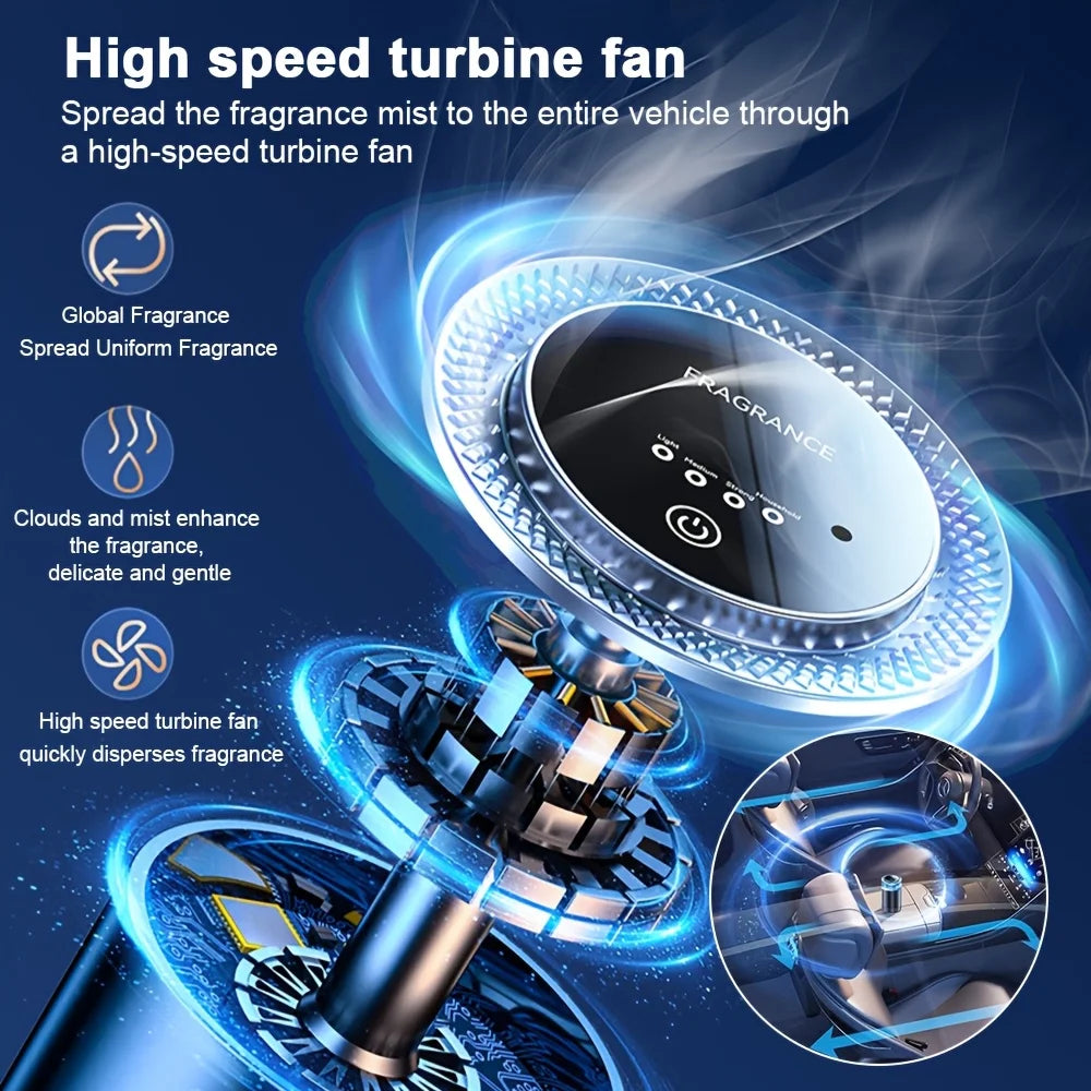 Smart Car Fragrance Diffuser Rechargeable Air Diffuser Auto Air Freshener Cloud Mist With RGB Light Car Interior Deodorizer