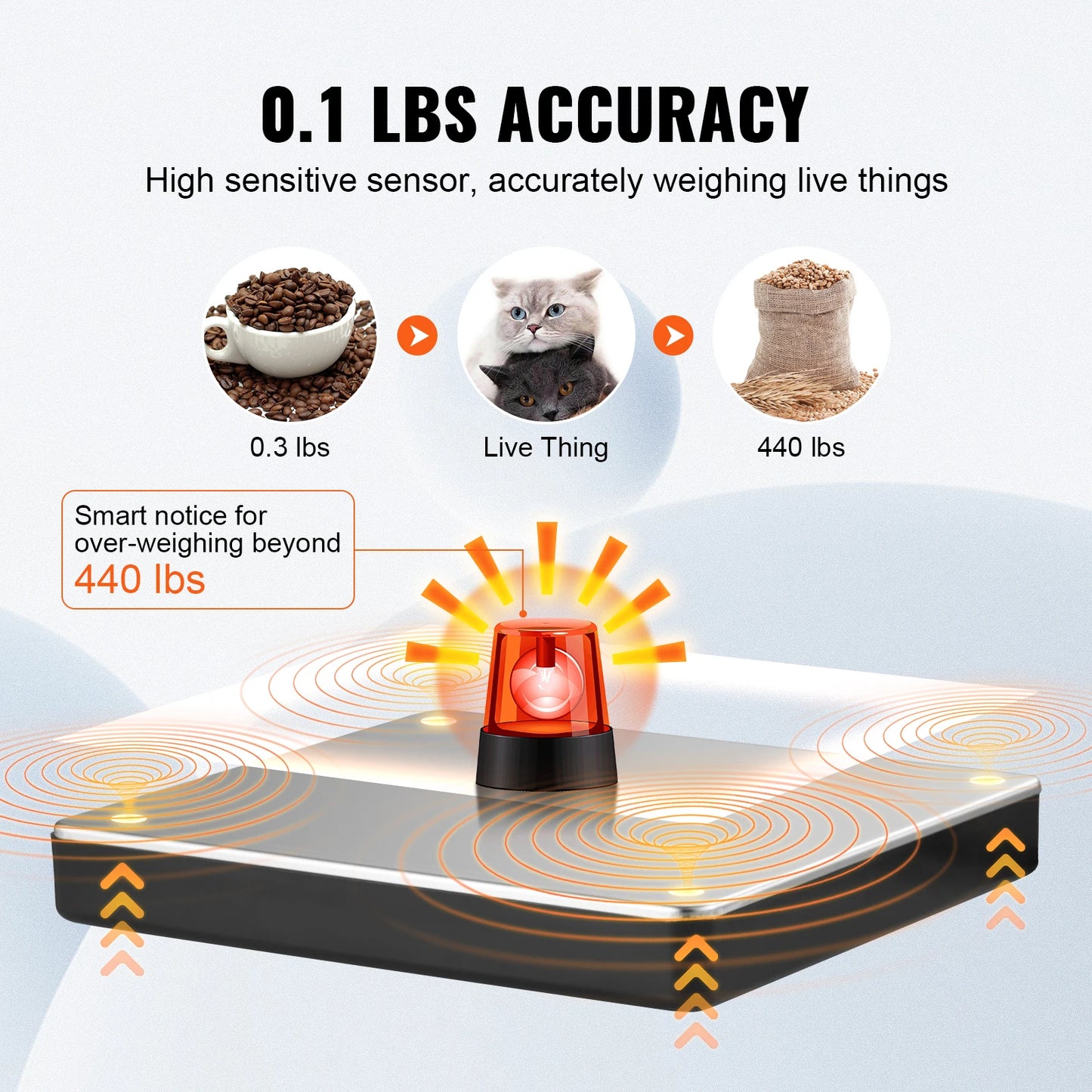 SucceBuy 440lbs Digital Shipping Scale with Timer Tare Function HD LCD Screen Portable Package Postal Scale for Home Post Office