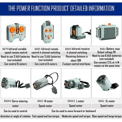 New Blocks Technical Parts Motor Servo Set MOC High-Tech PF Model Servo Bricks Accessories Multi-Function Power 8882 883 884 85