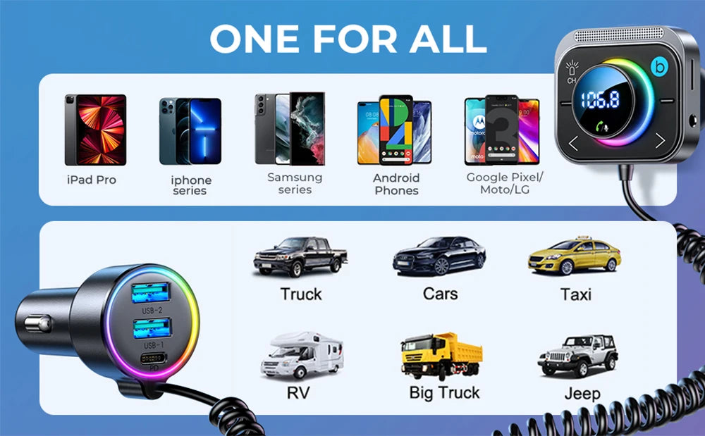 Joyroom Bluetooth 5.3 FM/AUX Transmitter Car Adapter Audio FM Transmitter Bass Boost 3 Ports PD&QC 3.0 FM Bluetooth Fast Charger