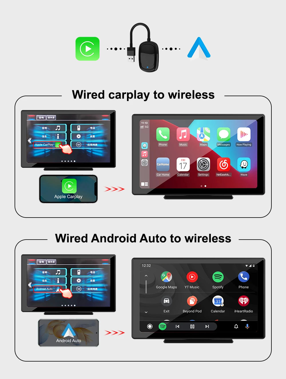 IHeylinkit New 2 In 1 Mini Wireless Carplay Android auto Wireless Adapter Smart connectivity for most vehicle models