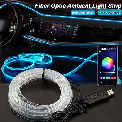 2/3/4/5M RGB Car Interior Ambient LED Light Strip Invisible USB Fiber Optic Atmosphere Lamp Support APP Control For your car