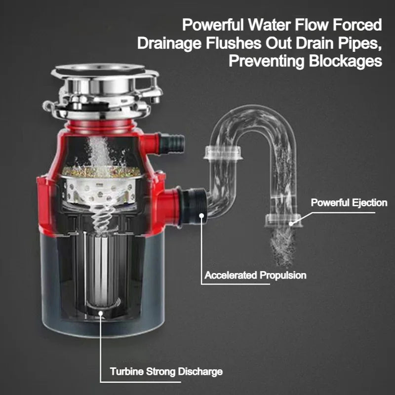 Turbocharged Food Waste Disposer 560W Kitchen Garbage Grinder Bladeless Dishwasher For Anti Blockage Anti Odor For Home Sink