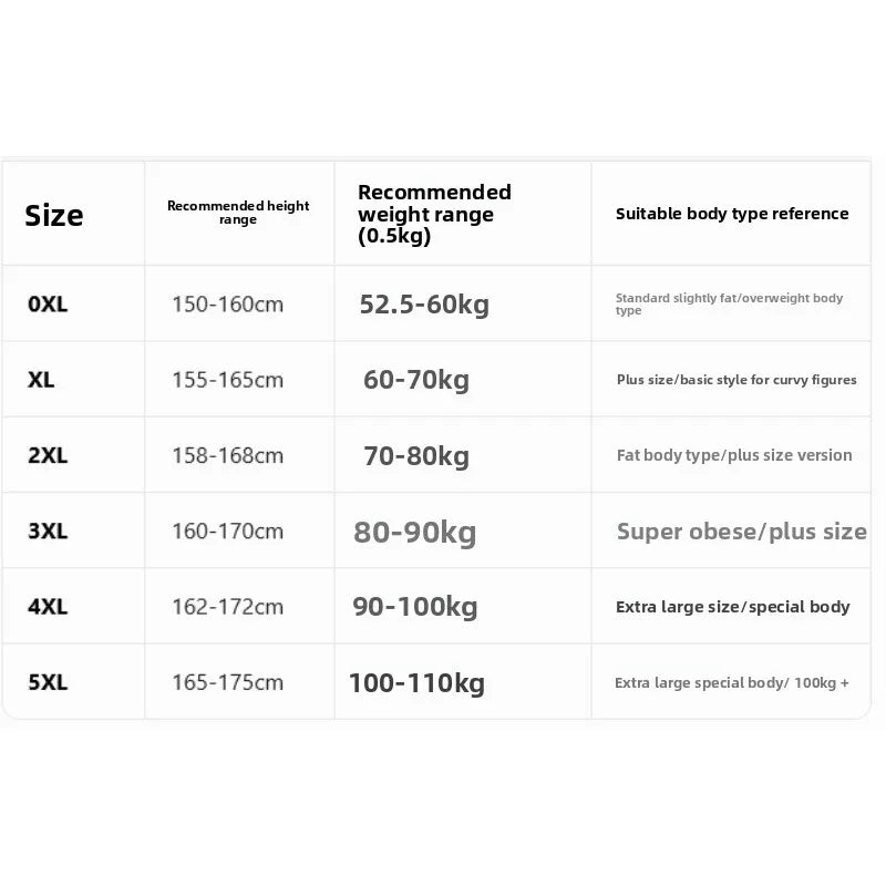 Summer Large Size Women's Clothing Casual Striped Short-sleeved Round Neck Waist Dress New Temperament Thin Plus Size Dresses