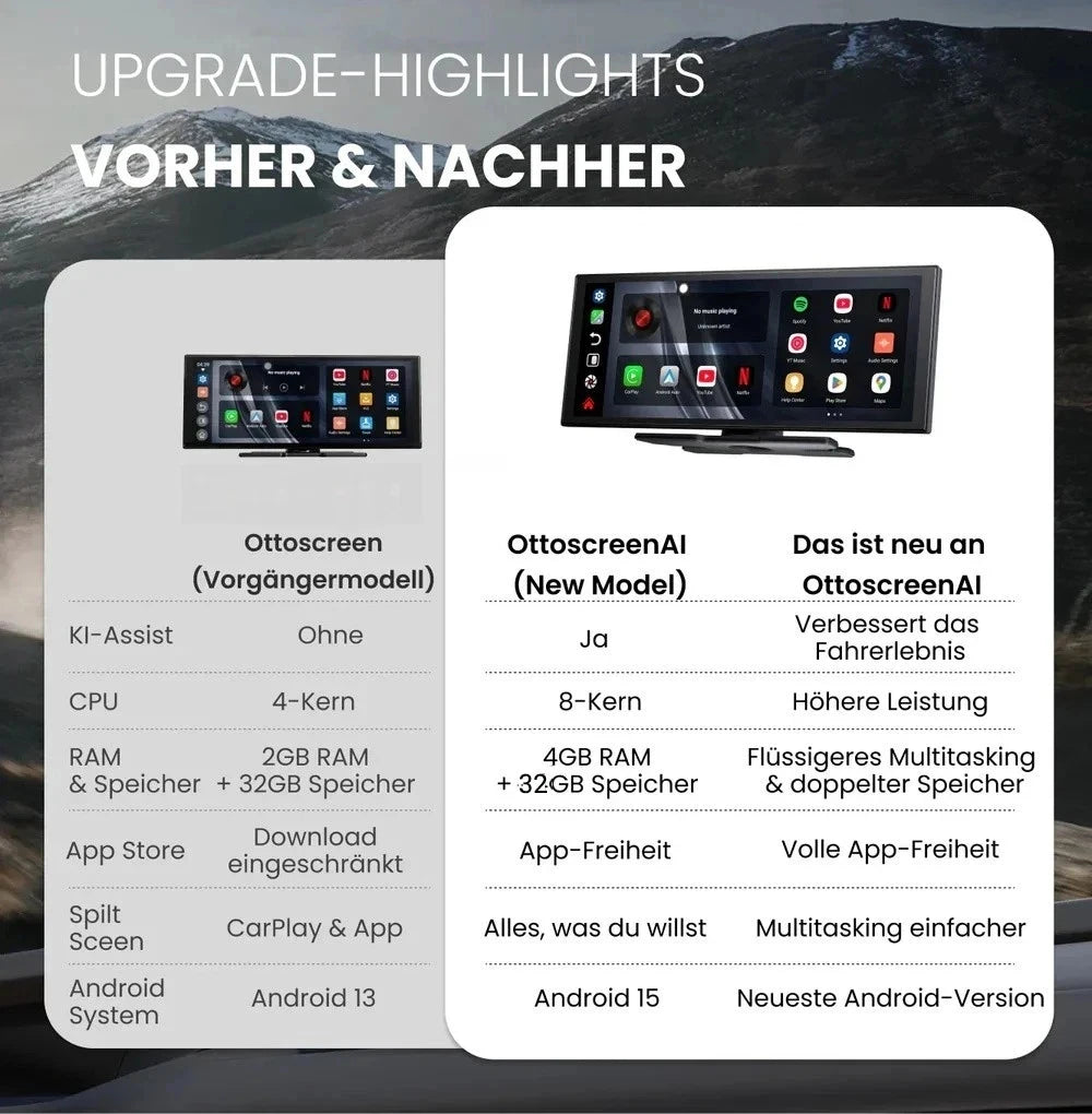 Ottocast Ottoscreen AI 11.4" Carplay Screen Wireless CarPlay & Android Auto 8-Core Split Screen For Netflix YouTube Google Store