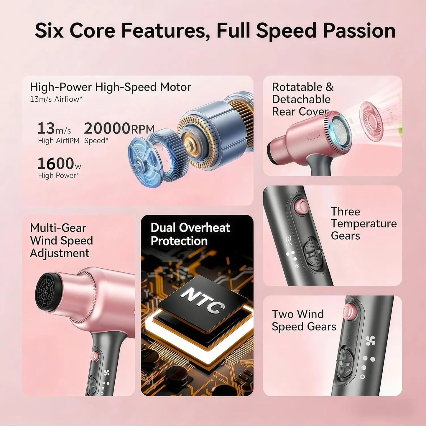 1600W Professional Hair Dryer with 3 Attachments 2 Wind Speeds Ionic Blow Dryer Fast Drying Hairdryer for Home Travel