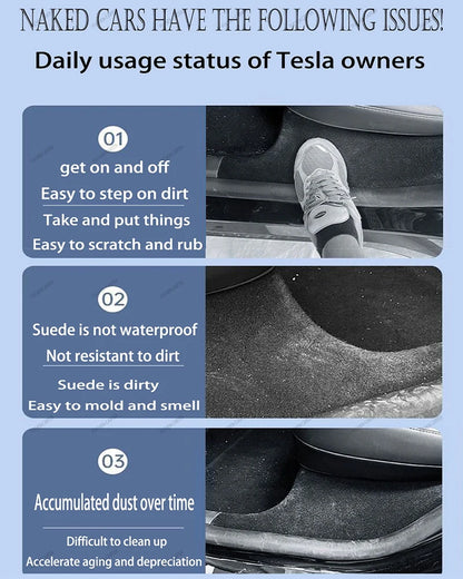 For Tesla Model YL 2026 TPE Front Rear Door Sill Protector Threshold Strip Waterproof Anti-kick Guard Panel Interior Accessories