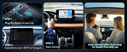 OTTOCAST P3 Pro Android Car Box Smart Car System for Car with AI Voice Assistant Cloud SIM 4G Dual Screen Fast Wireless Connecti