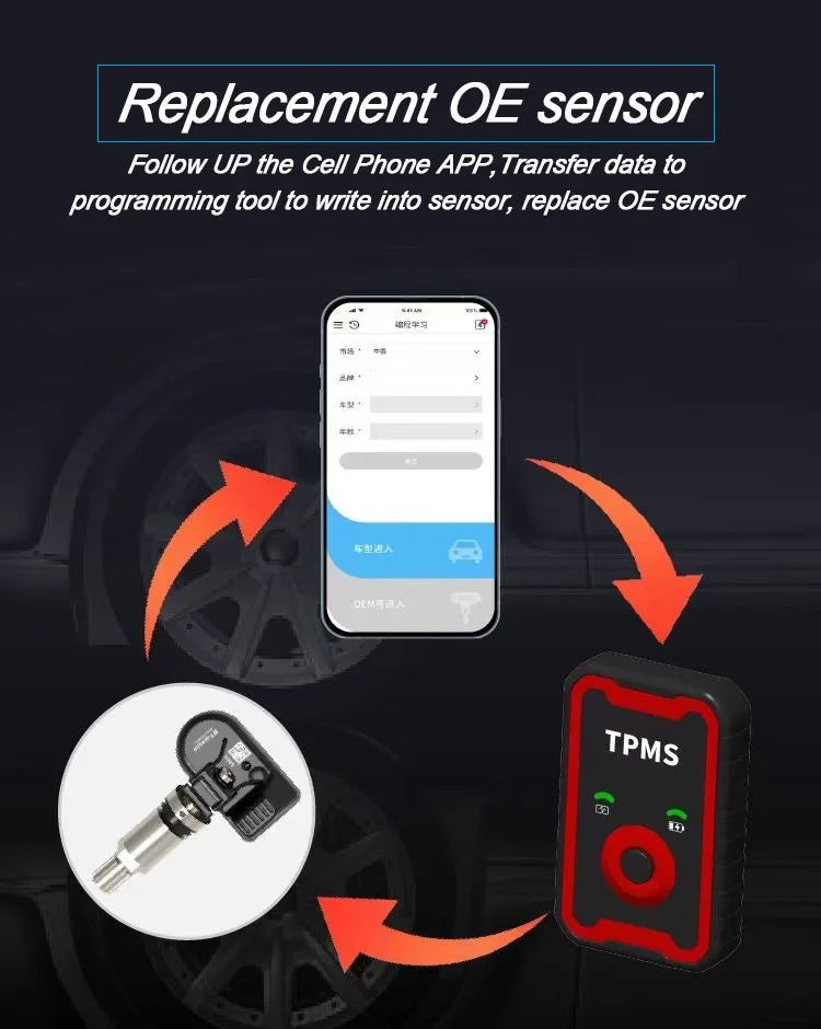 Programable TPMS Sensors 2 in 1 433MHz+315MHz Support Programing with CELL PHONE Tire pressure monitor System