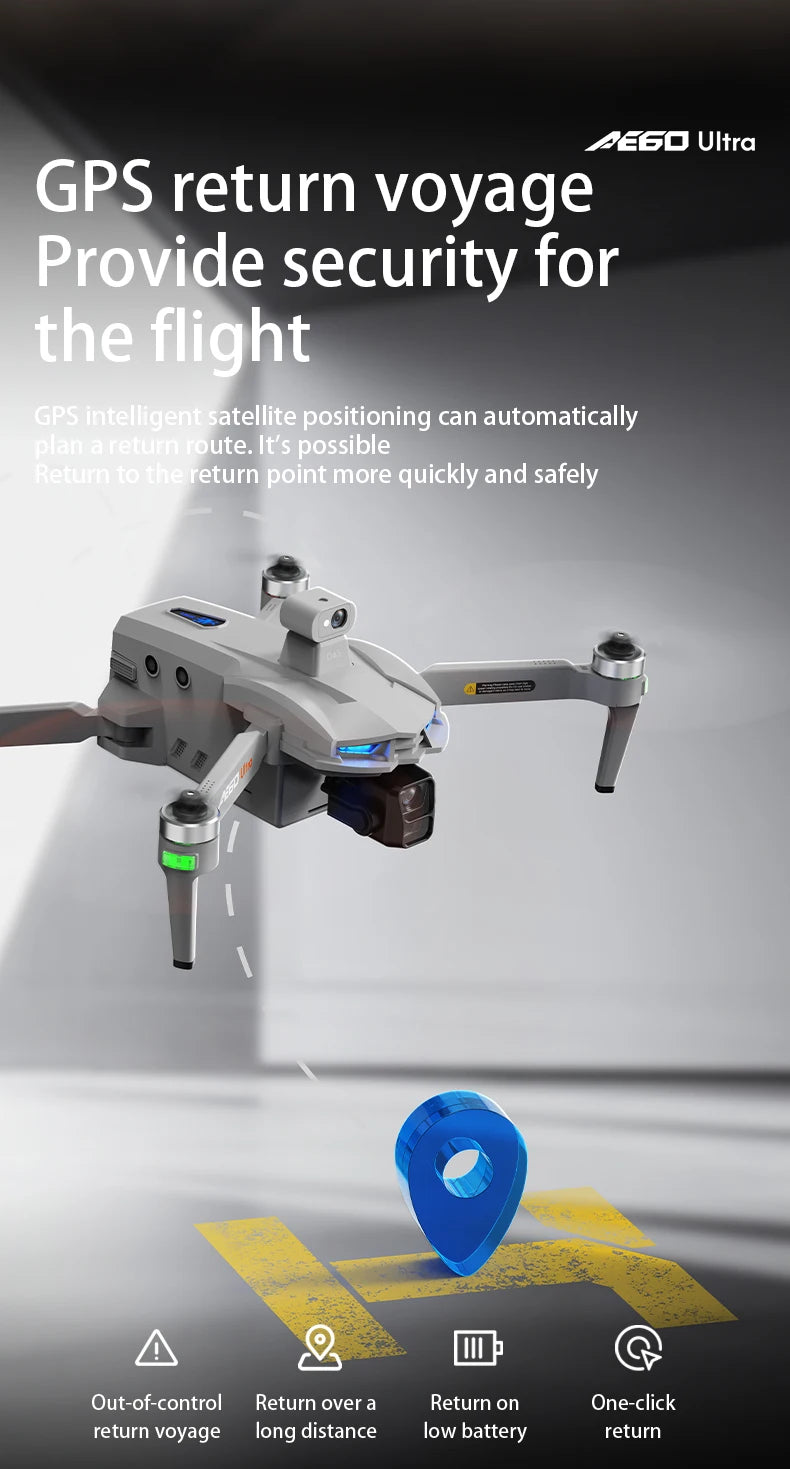 New AE60 Profesional GPS Drone With 8K Camera 3-Axis Gimbal 5G WiFi Brushless RC Quadcopter Screen Control Airdrop Security Dron