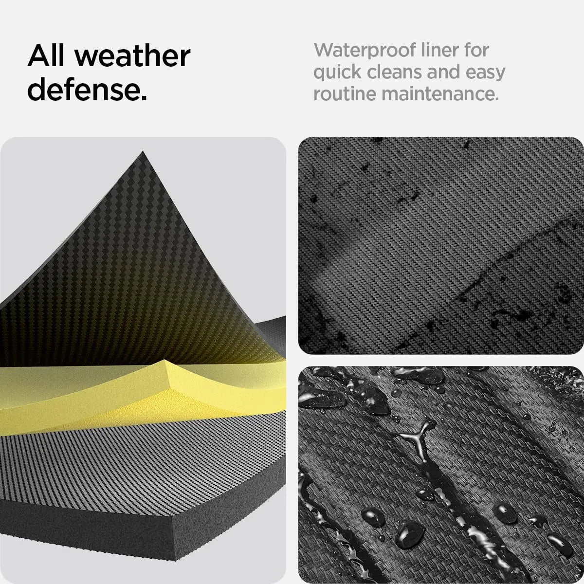 XPE Floor Mats Cargo Liner for Tesla Model Y Juniper / Launch 2025 2026 All Weather Anti Slip Waterproof Floor Liner Boot Mats