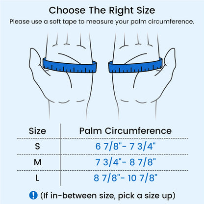 VELPEAU Thumb Basal Joint Splint for Osteoarthritis Arthritis and Tendinitis Pain, Upgraded Rubber CMC Thumb Brace for Women Men