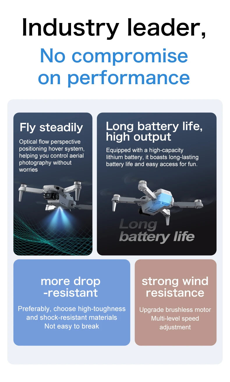 NEW Aeri100 VR Drone 1:1 Scale Aerodynamic Design 8K 1080P HD Camera Remote Control Brushless 360° Obstacle Avoidance Flying Toy